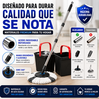 Bluelander™-Trapeador 360° Doble Cubeta