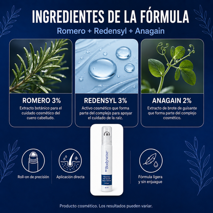 Sérum Be Bodywise de Romero — Roll-On 25 ml