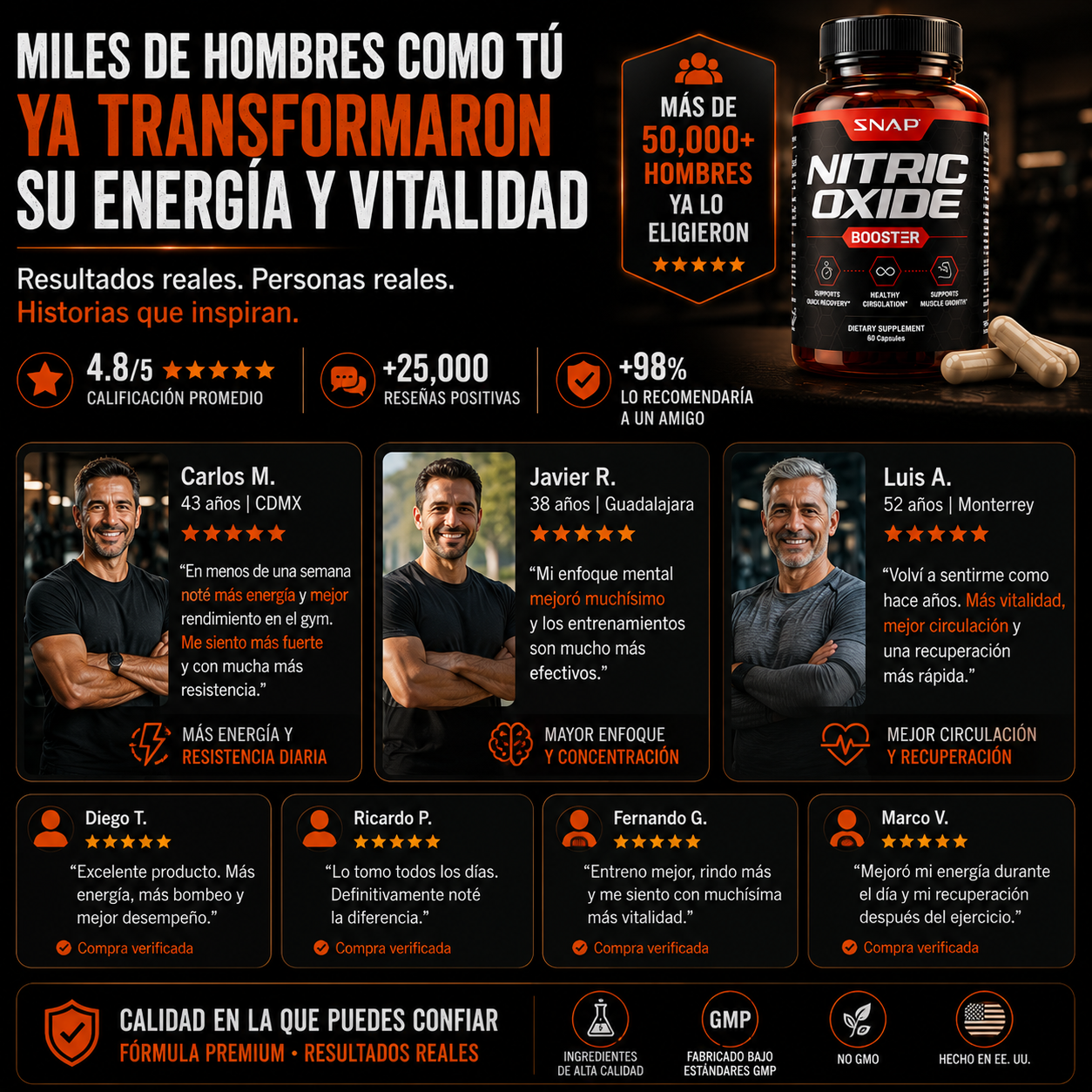 Oxido Nitrico 40+ /Confianza Masculina(60 Cáp)