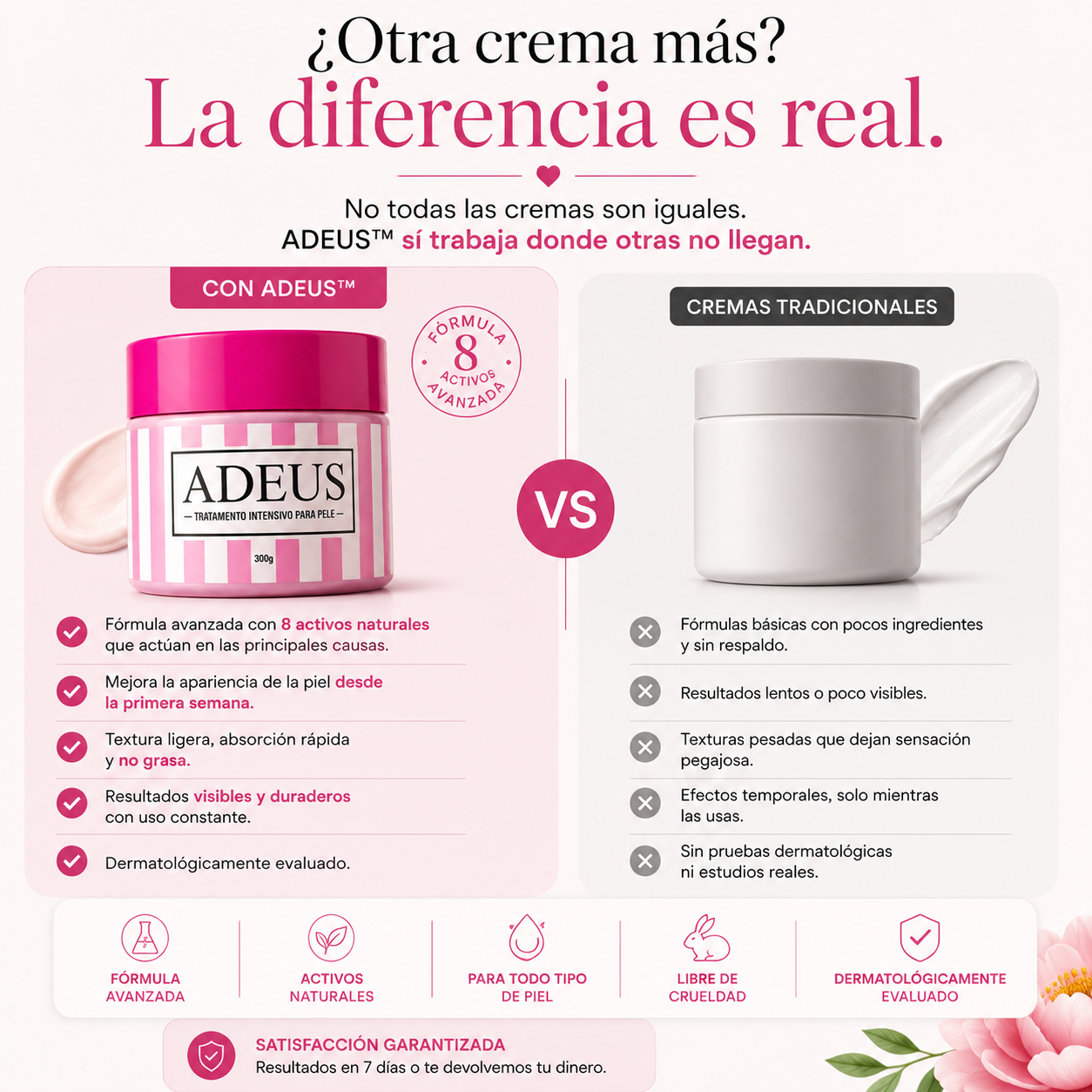 ADEUS® Crema Intensiva Reafirmante y Tonificante 300g