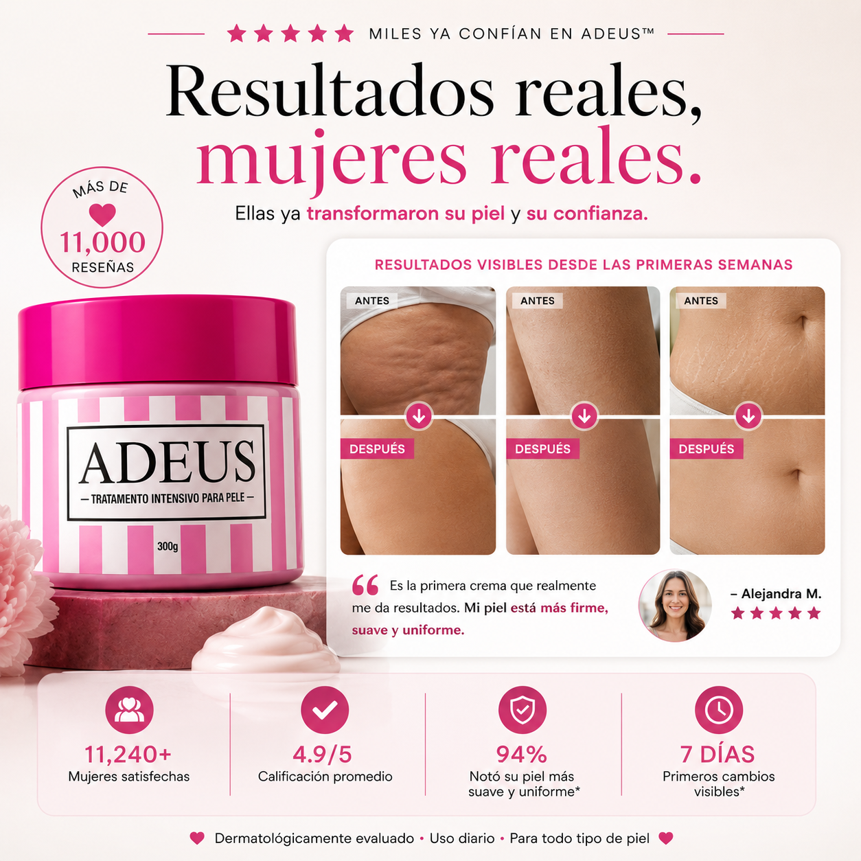 ADEUS® Crema Intensiva Reafirmante y Tonificante 300g