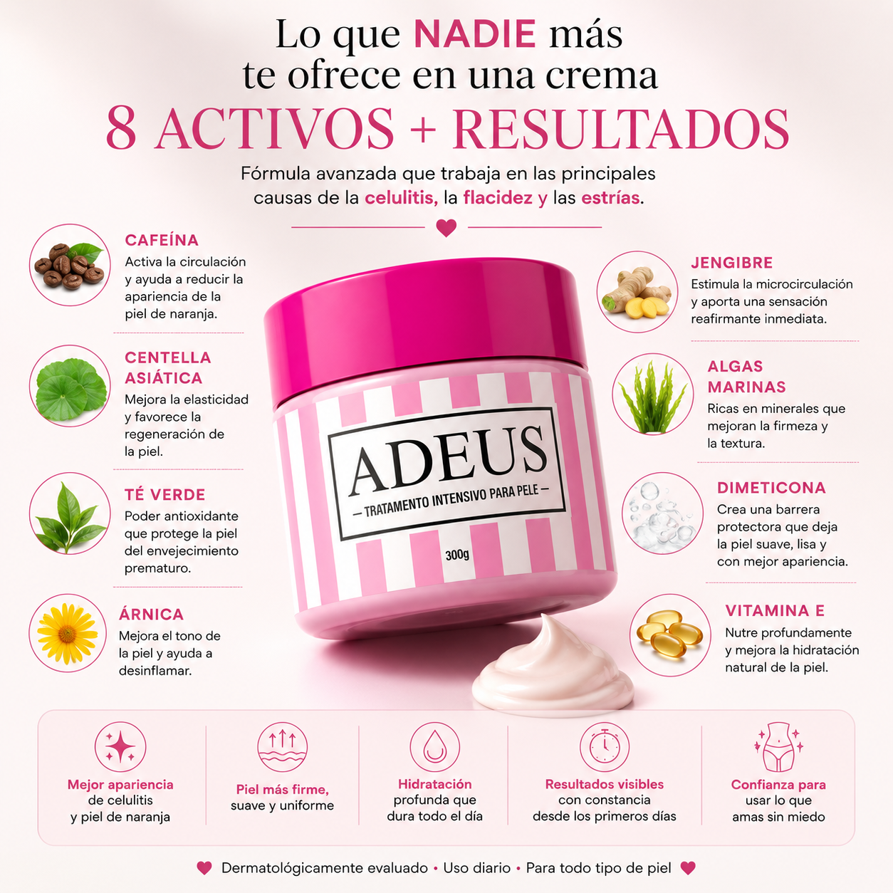 ADEUS® Crema Intensiva Reafirmante y Tonificante 300g