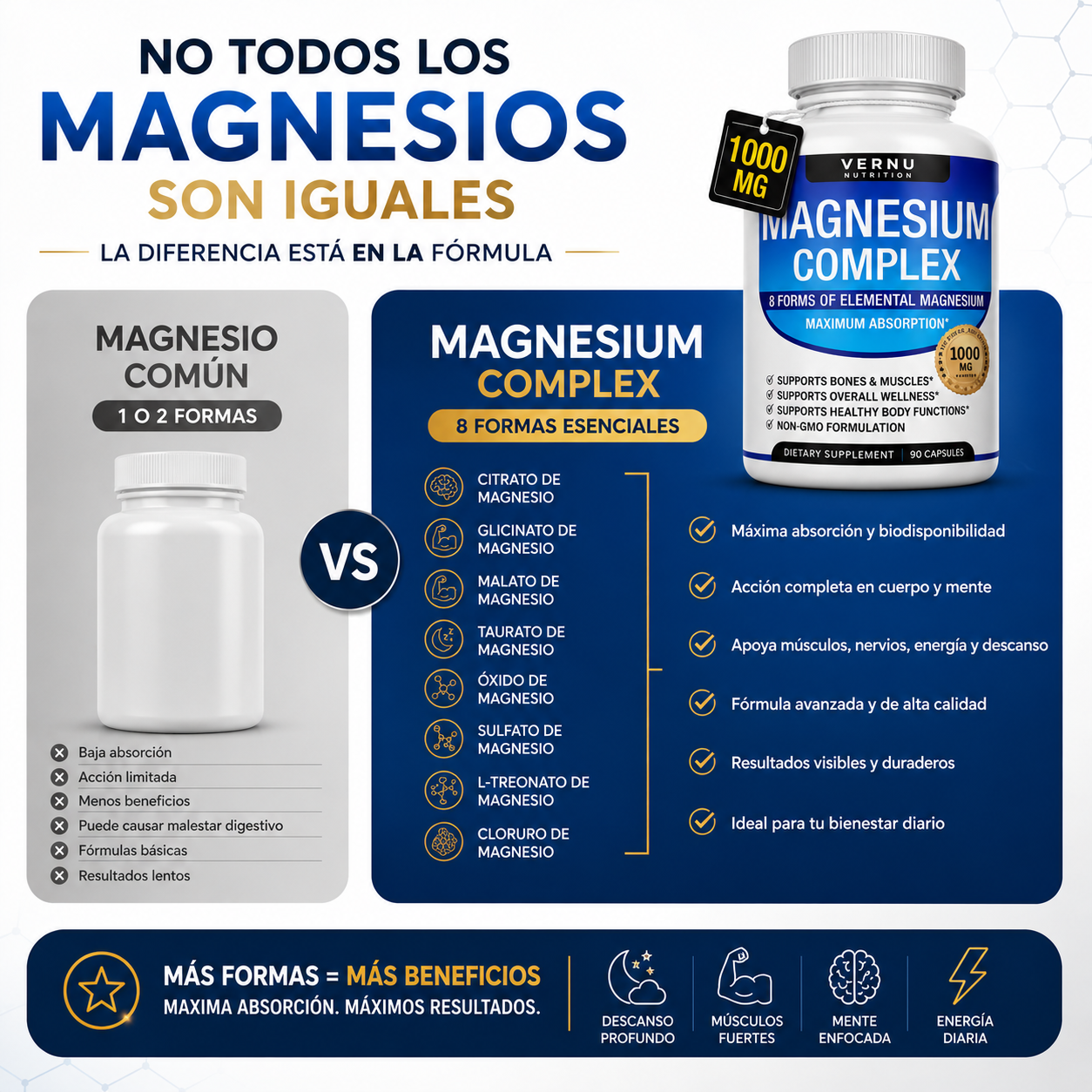 TOPLUX Magnesium Complex™