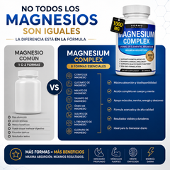 Las 8 formas de magnesio de la fórmula TOPLUX