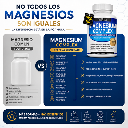 TOPLUX Magnesium Complex™