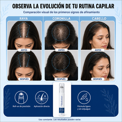 Sérum Be Bodywise de Romero — Roll-On 25 ml