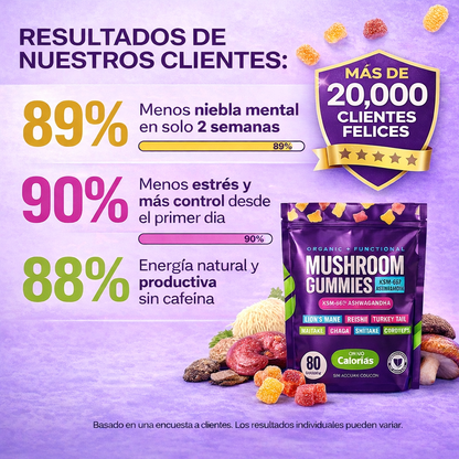 Mushroom Ashwaganha Gummies – Suplemento 100% Orgánico